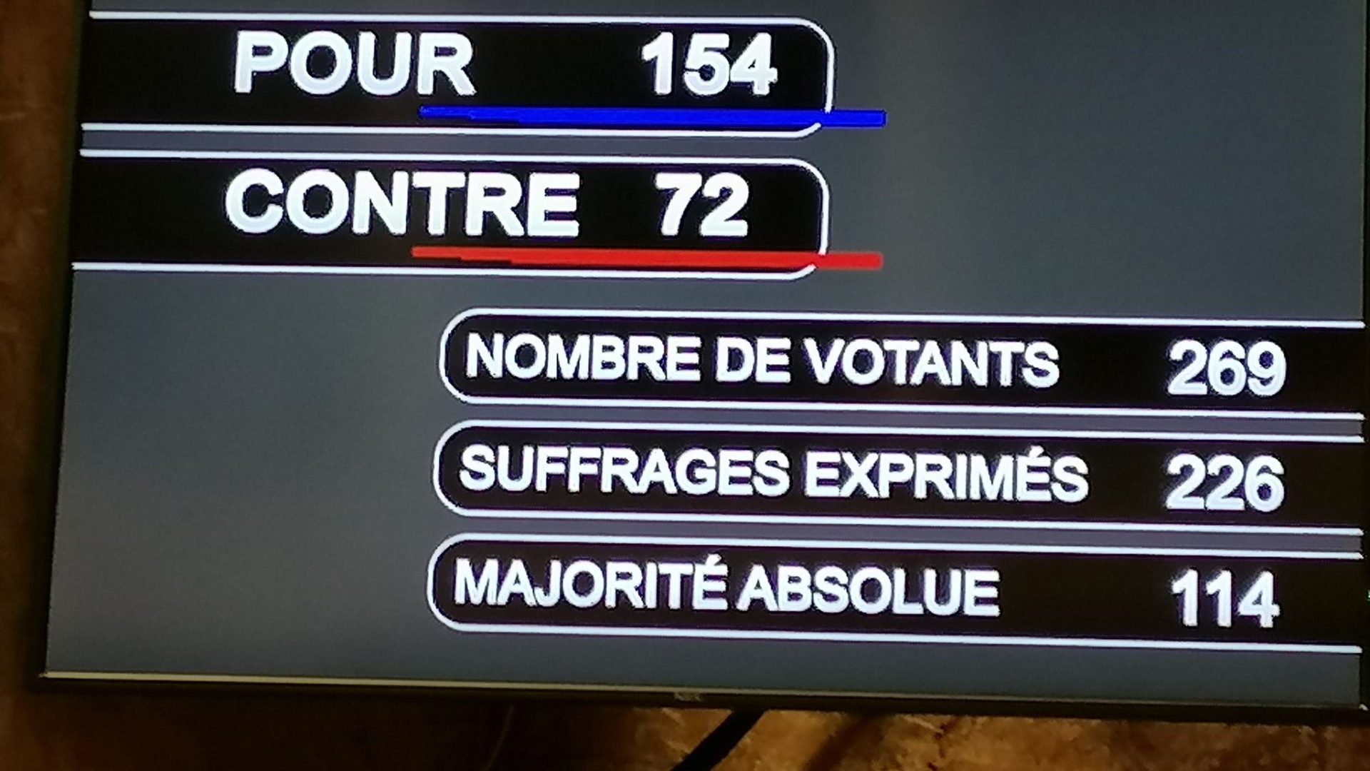 Vote